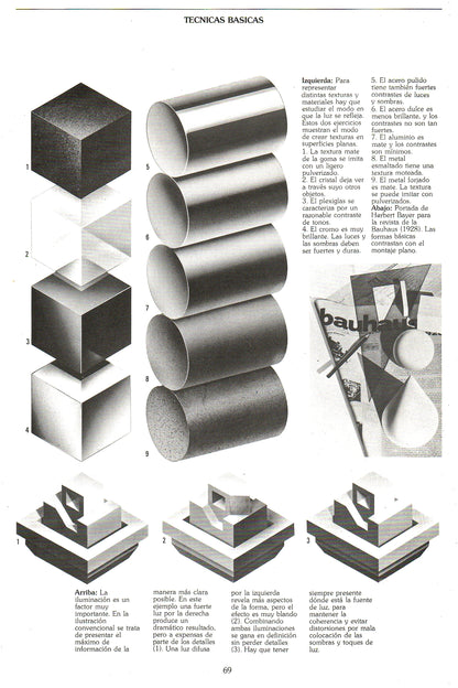 Guia Completa del Aerografo