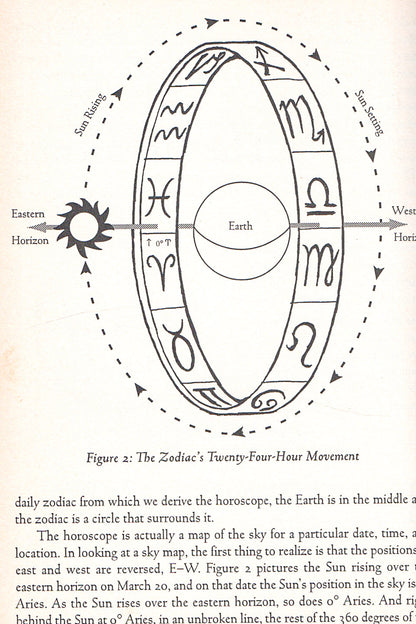The Instant Horoscope Reader
