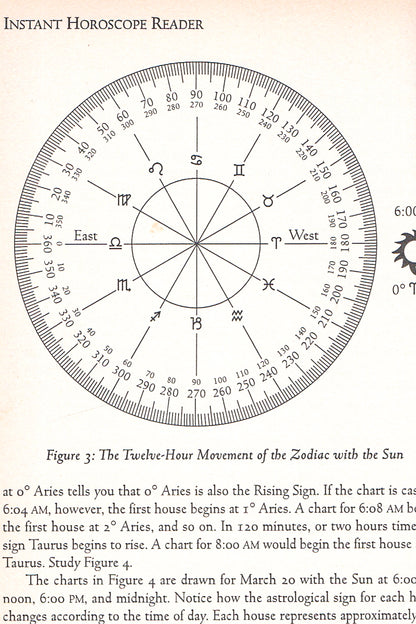 The Instant Horoscope Reader