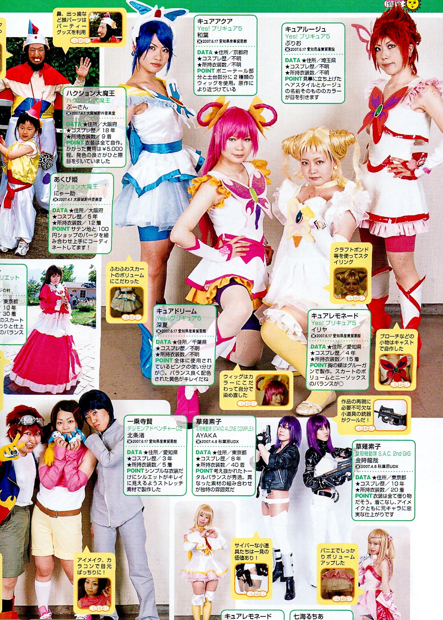 Cos-Mode #17