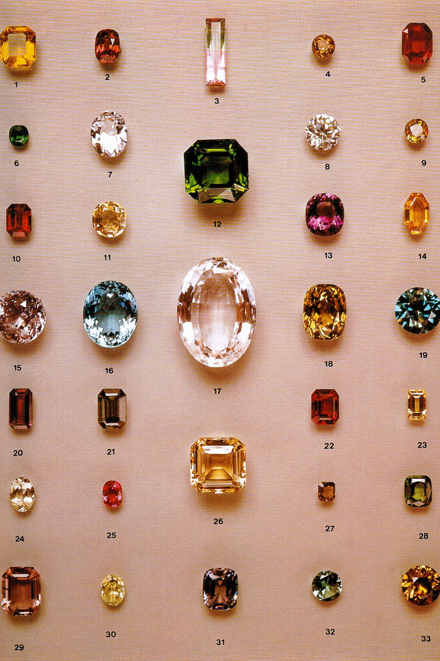 An Illustrated Dictionary of Jewelry