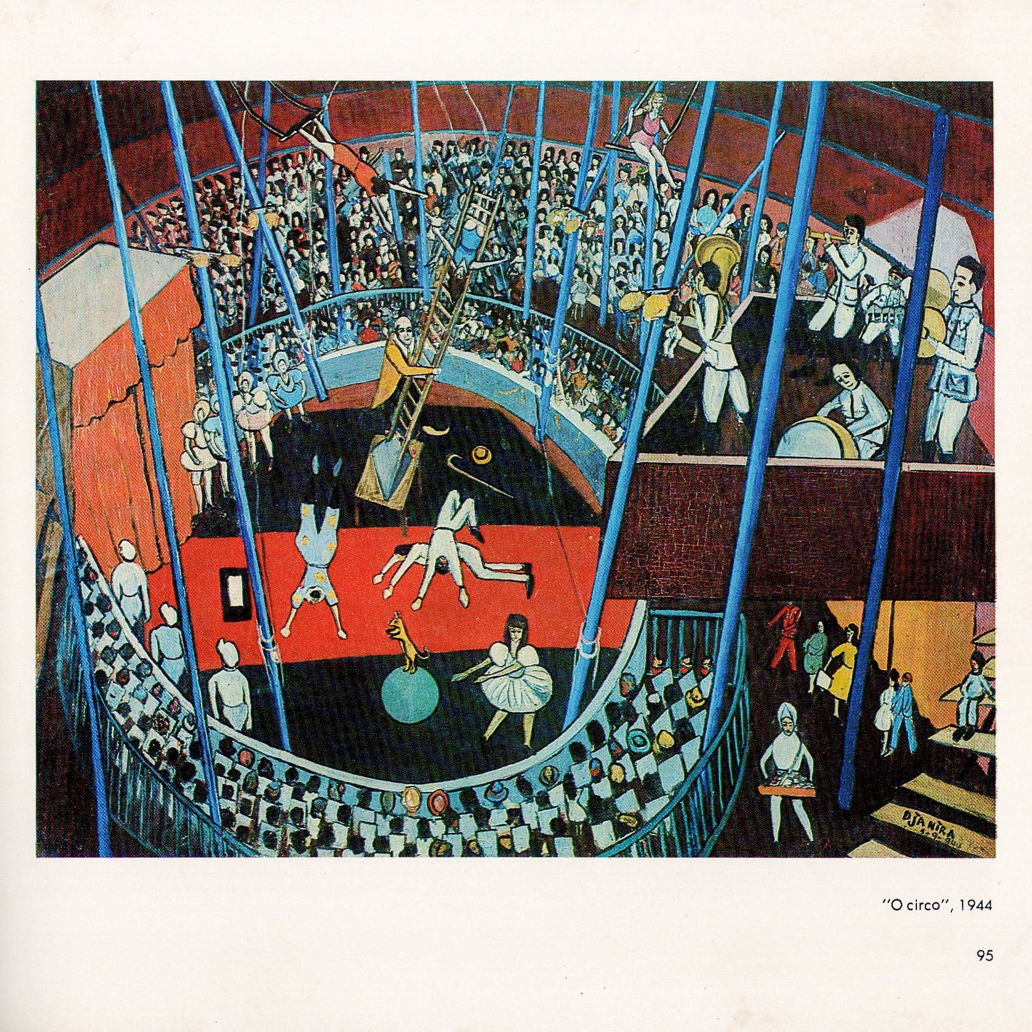 Arte Brasileira Século XX