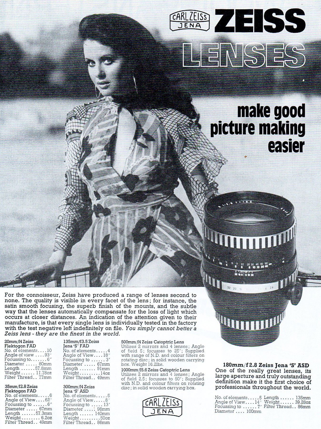 British Journal Of Photography Annual 1975