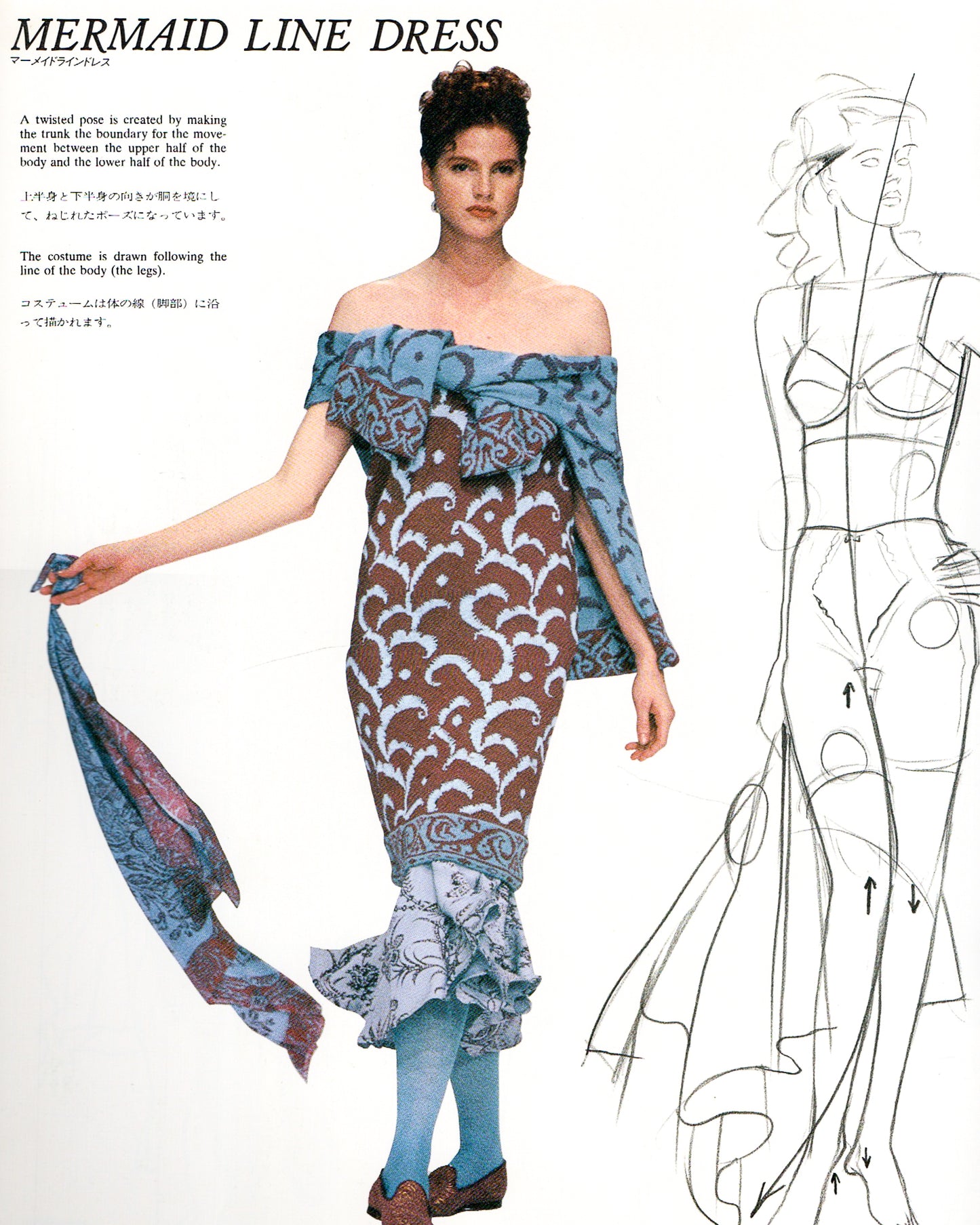 Mode Drawing Costumes