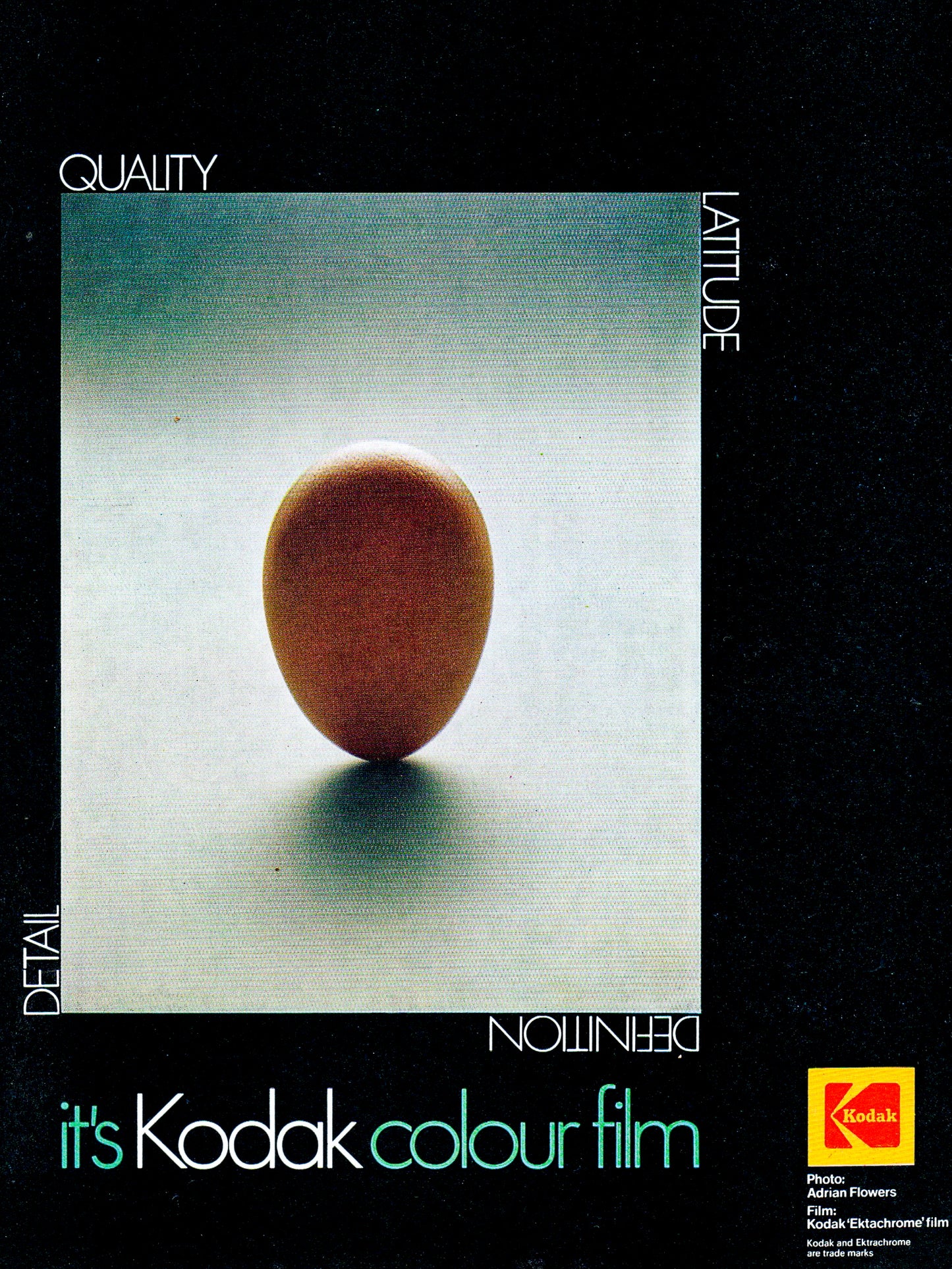 British Journal Of Photography Annual 1975