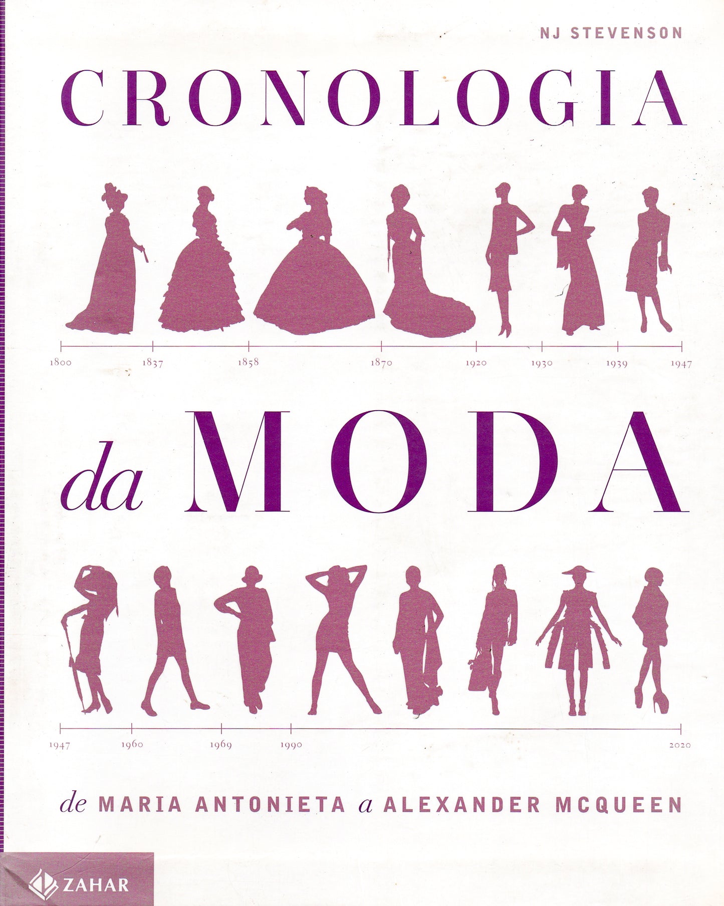 Cronologia da Moda
